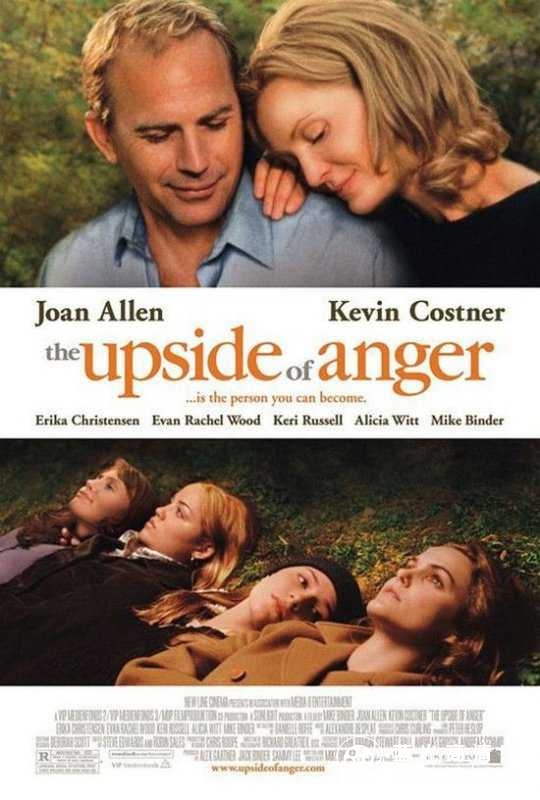 愤怒之上 The.Upside.of.Anger.2005.1080p.BluRay.x264.DD5.1-FGT 7.13GB-1.jpg