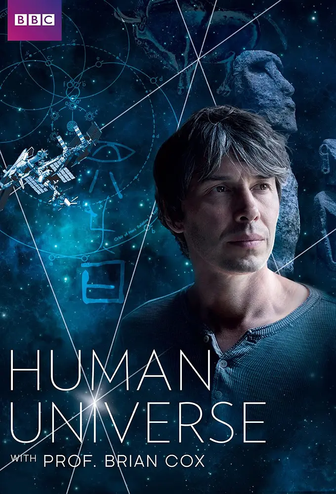 人类宇宙 BBC2014年大型纪录片 Human.Universe.2014.720p.BluRay.x264-WiKi 11.6G