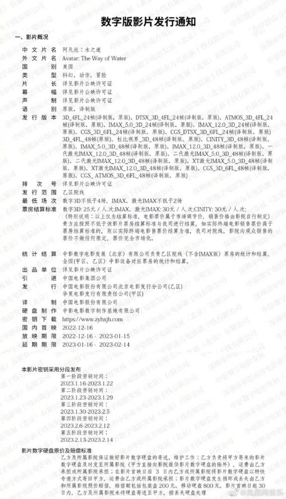 《阿凡达2：水之道》中国内地密钥延期至2月14日情人节